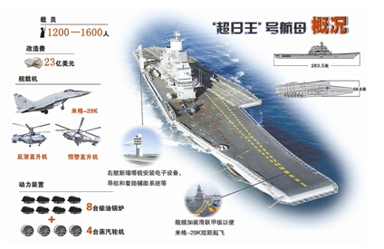 日媒印度人口_印度人口(2)