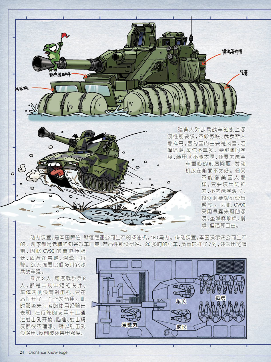 北欧百变通—瑞典cv90步兵战车