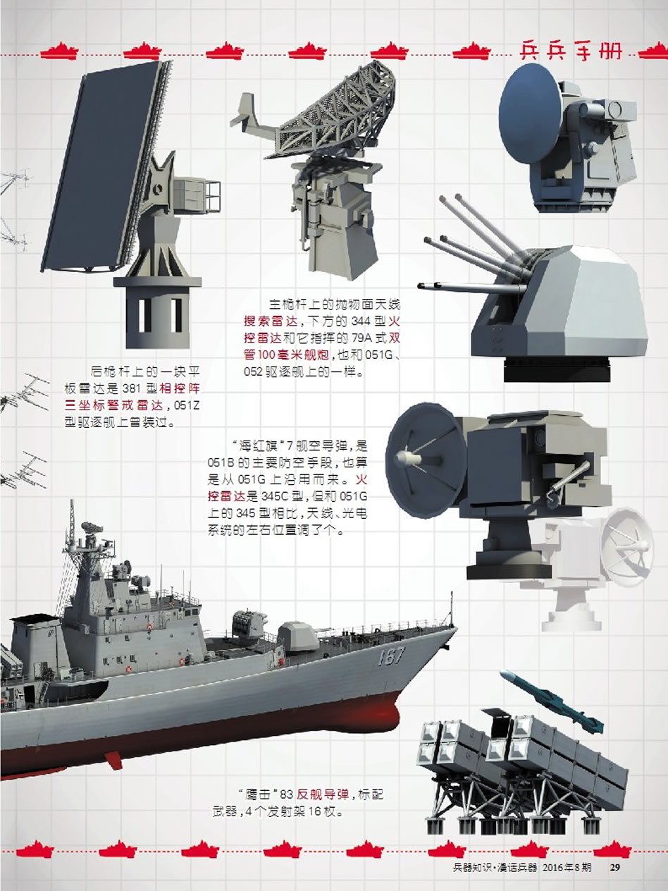 老牌换新瓶 佳酿再添新—051b,051c型驱逐舰