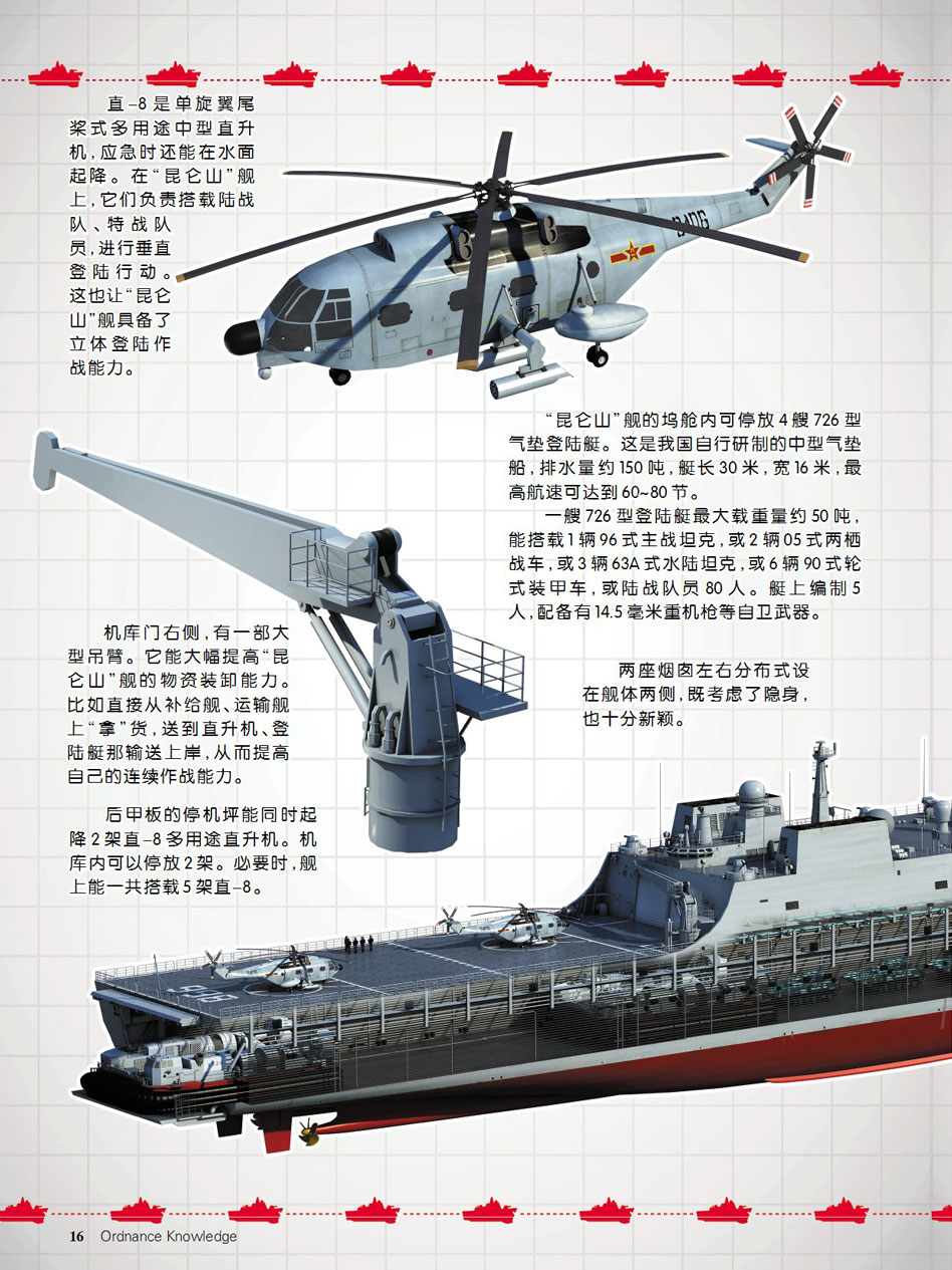 两栖先锋—071系列船坞登陆舰 中国军网