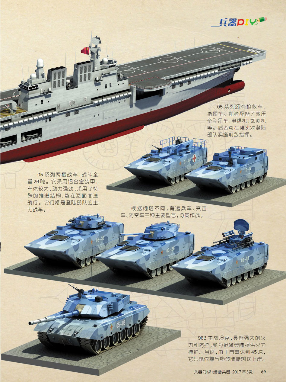 中国通用两栖攻击舰畅想