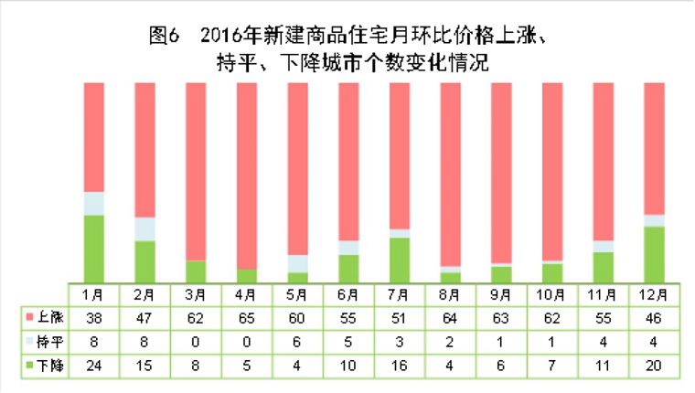 全国20年gdp_徐州gdp历年排名变化 徐州gdp(2)