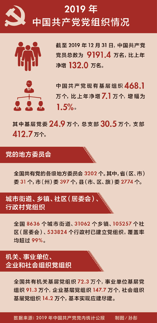 世界上使用人口最少的语种_灭火器使用方法图片(3)