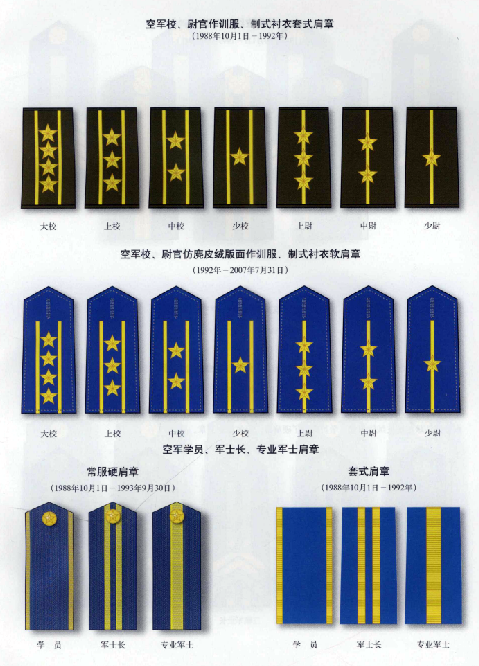 第69个空军建军节,人民空军的识别标志了解一下!