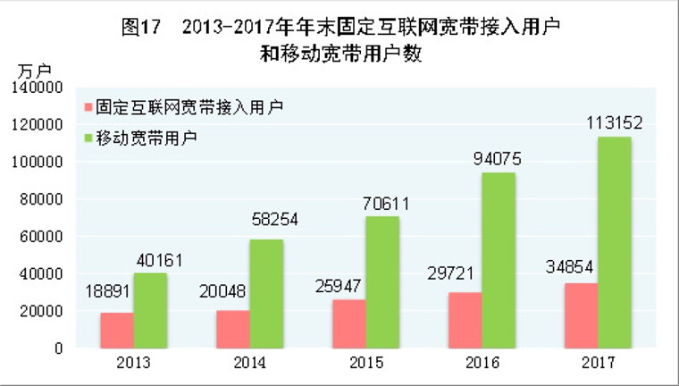 中国傣族增长人口200万人_傣族服饰