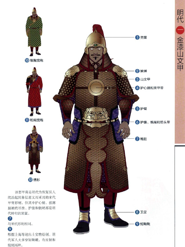 《画说中国历代甲胄》:看我国古代军人都穿什么打仗