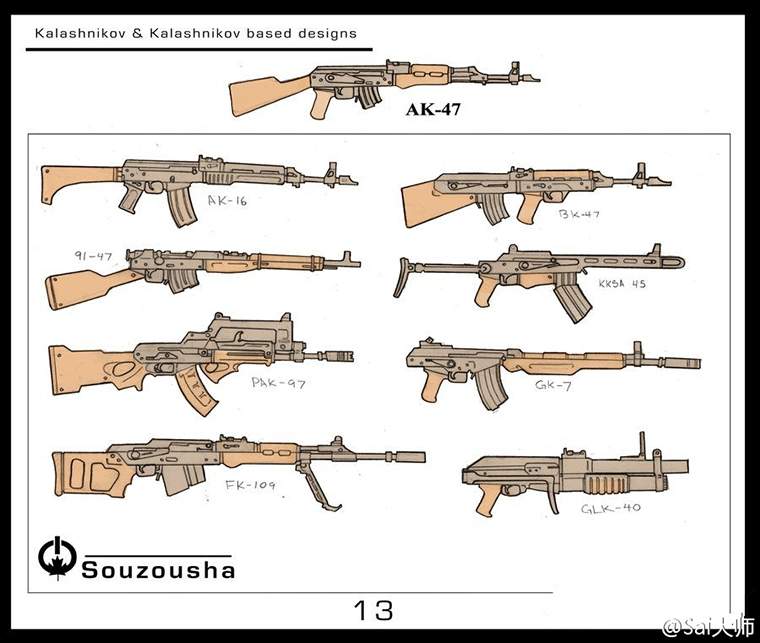 枪械设计绘制参考素材,需要的收走吧!