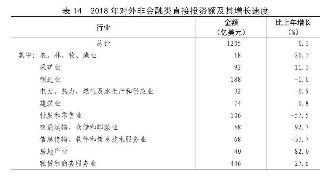 2018年中国国民经济总量_中国地图(2)