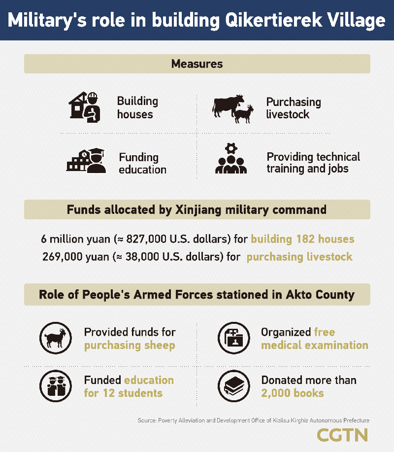  Unlocking Financial Freedom: The Ultimate Guide to Military Loans for Service Members