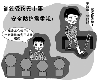 实战化训练如何减少训练伤