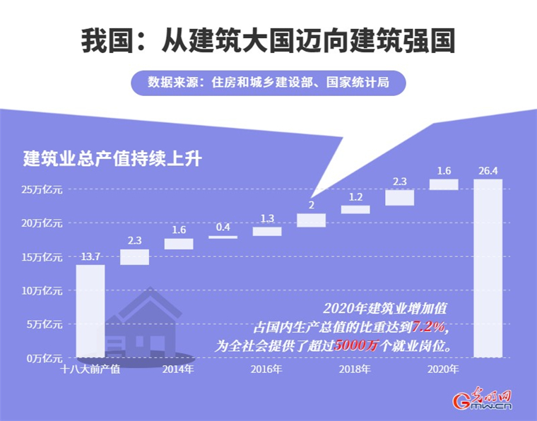 2020年中国gdp_2020年美国GDP总量约为20.93万亿美元中国GDP总量首次为101.6万亿