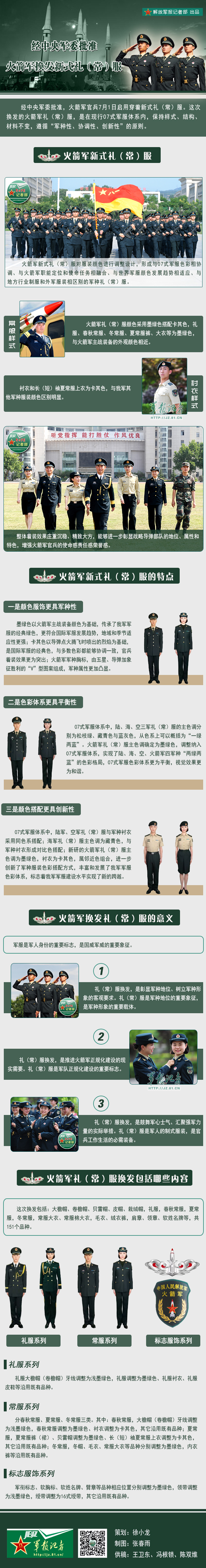 图解:火箭军换发新式礼(常)服