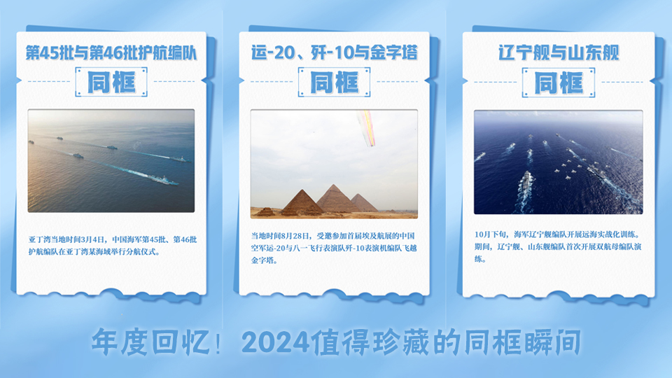 年度回忆！2024值得珍藏的同框瞬间