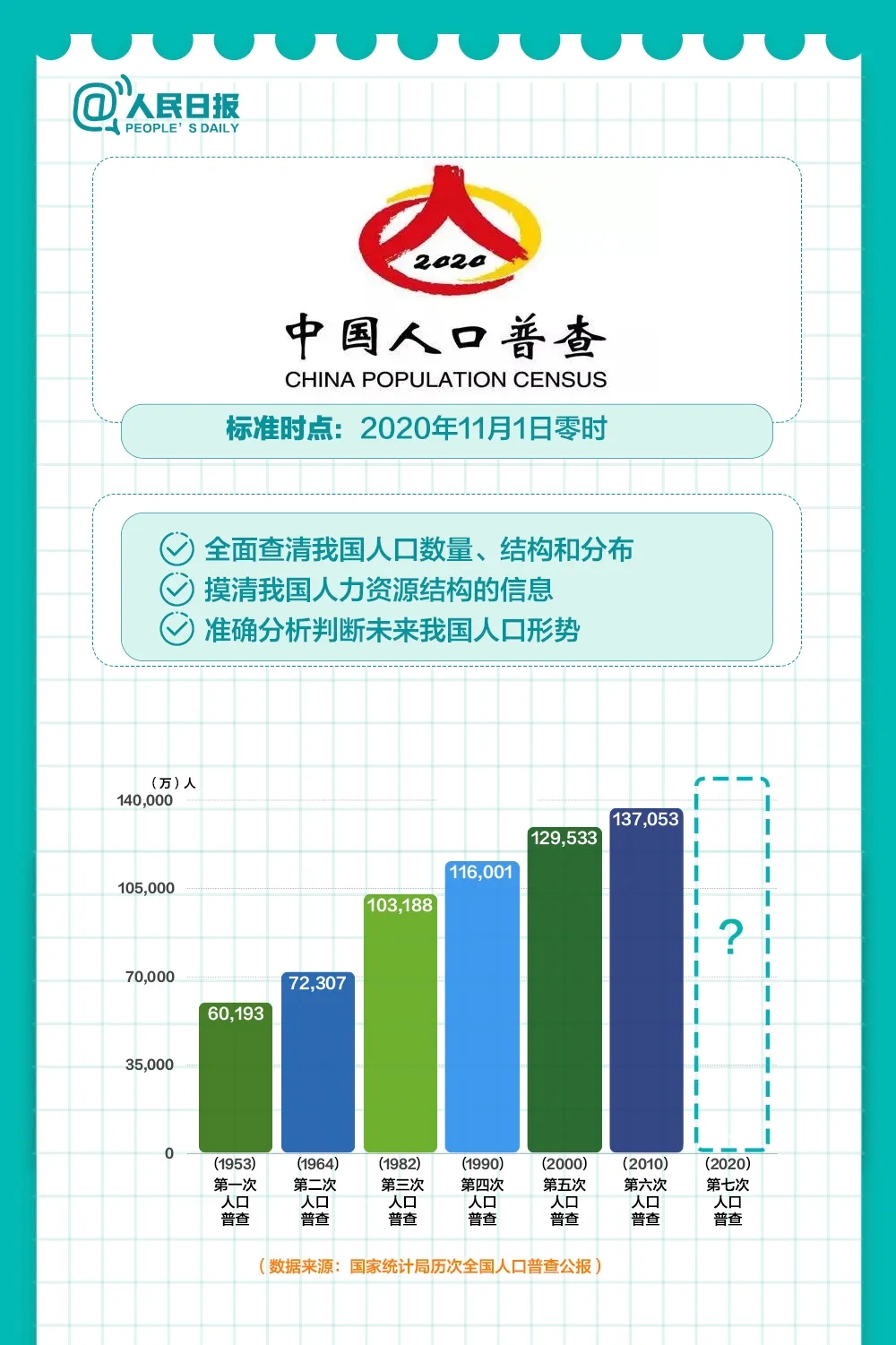 刁姓人口全国多少人(2)