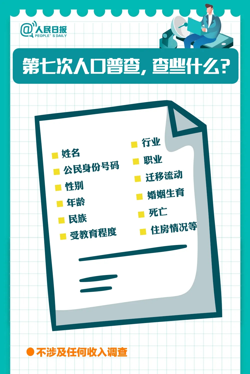 项氏全国多少人口_保田镇有多少人口(2)