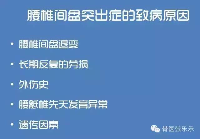 军医课堂:腰痛腰突那些事(上)