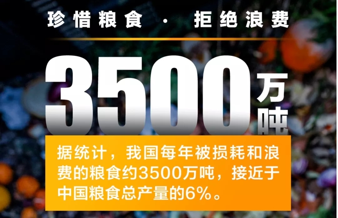 杜绝浪费,兵哥喊你一起"晒空碗"!